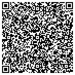 QR code with Express Bankruptcy Help Center contacts