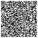 QR code with Katherine Jay, P.A. contacts