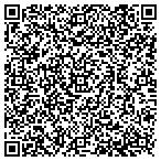 QR code with Mask Studio Ink contacts