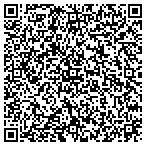 QR code with Instant Payday Network contacts