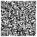 QR code with Printing Machine Spare Parts contacts