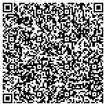QR code with United Brotherhood Of Carpenters And Joiners Of America Local 1849 contacts