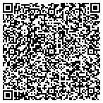 QR code with Hair Candy contacts