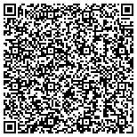 QR code with BRINSON FINE PORTRAIT STUDIO contacts