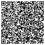QR code with Cannon Digital Imaging, LLC contacts