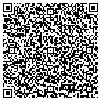 QR code with Hester Photography contacts