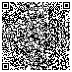 QR code with http://madmann.jerkydirect.com contacts