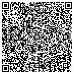 QR code with Kevin & Tonya Johnson Photography contacts