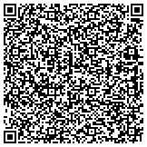 QR code with Loving Memories Photography & Design, LLC contacts