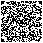 QR code with Mike Peterson Photography contacts