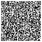 QR code with Nooch Photography contacts