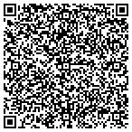 QR code with Photography in Newnan PIN contacts