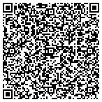 QR code with Side WayzEntertainment contacts