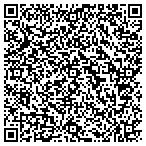 QR code with Stage Door Old Time Photo Shop contacts