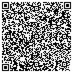 QR code with Theresa King Photography contacts