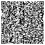 QR code with Solowitz Asset Management Inc contacts