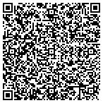QR code with J&M Home Management, LLC contacts