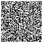 QR code with Llama Louie's Snowmobile Advnt contacts