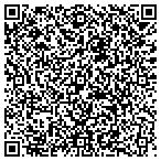 QR code with Newhouse Group International contacts