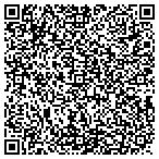 QR code with Neworleansconciergedesk.com contacts