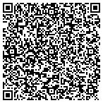 QR code with Seasons Home Watch LLC contacts