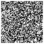 QR code with Howtocutyourexpenses.com contacts
