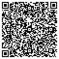 QR code with Richards Enterprizing contacts