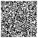 QR code with Alabama Building Service Of North America contacts