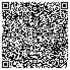 QR code with Indian Motorcyles-Jacksonville contacts