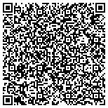QR code with Internet Solutions And Application Experience (Isax) Corp contacts