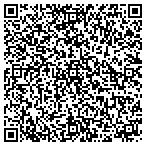 QR code with Janice Bennett Medical Transcript contacts