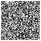 QR code with Open Source Software Institute Inc contacts