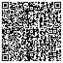 QR code with Proedge Group Inc contacts