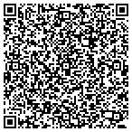 QR code with Summit Recovery,LLC. contacts