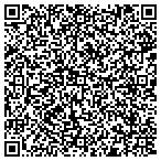 QR code with Texas Coalition For Consumer Choice contacts