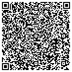 QR code with TheBrutalTruth.com contacts