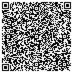QR code with Cooler Concepts contacts