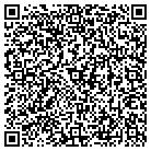 QR code with Mad Hatter of the Mother Lode contacts