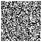 QR code with Classic-Credit.com contacts