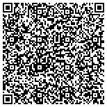 QR code with Credit Consultant Services contacts