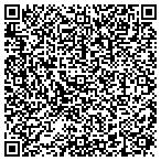 QR code with Credit Investigation Svc contacts