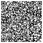 QR code with Credit Restore System contacts