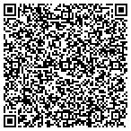 QR code with Financial Consulting Group contacts
