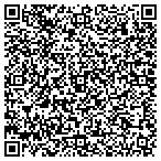 QR code with Luna - Moon Credit Solutions contacts