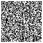 QR code with Simple Credit Repair Now contacts