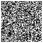 QR code with Your Credit Repair Experts contacts