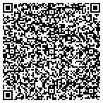 QR code with Kennedy Embroidery & More contacts