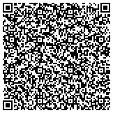 QR code with Consumerrightslawcenter.com contacts