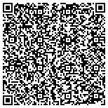 QR code with Steve Shapiro Financial Management contacts