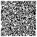 QR code with Suwanee Judgment Recovery contacts